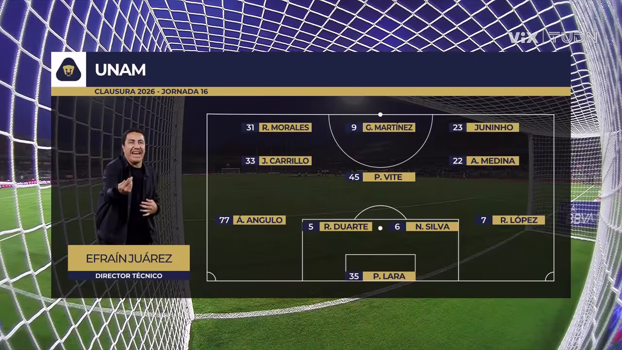 Pumas UNAM vs. FC Juárez - Resumen del partido | TUDN Liga MX | TUDN