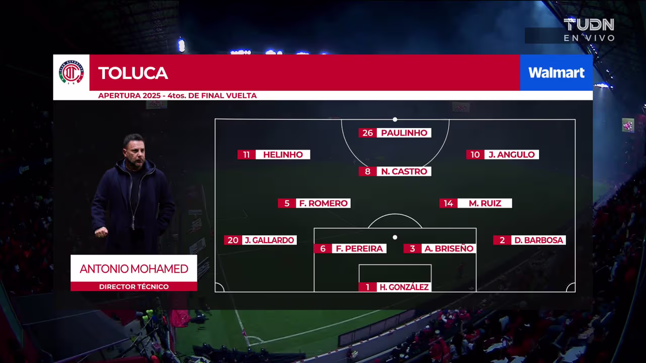 Toluca vs. FC Juárez - Resumen del partido | TUDN Liga MX | TUDN