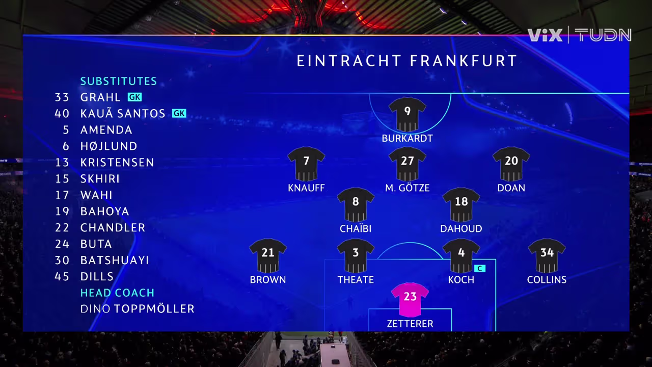 Eintracht Frankfurt vs. Atalanta - Game Highlights | TUDN UEFA ...