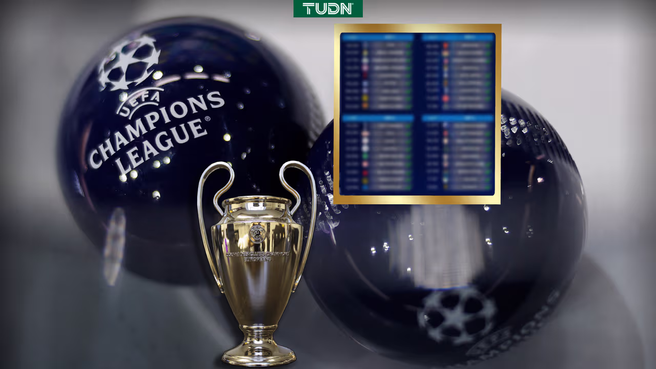 Estos son los bombos para el sorteo de la UEFA Champions League 2025-26 ...