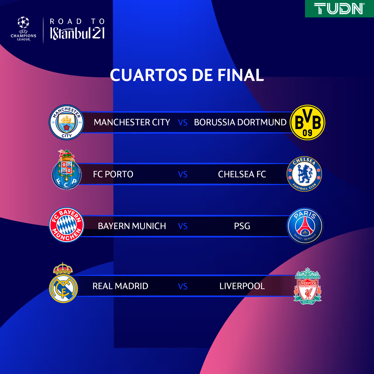 Fueron definidos los Cuartos de Final de la Champions League | TUDN ...