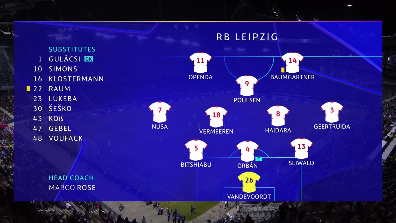 SK Puntigamer Sturm Graz vs. RB Leipzig - Game Highlights | TUDN UEFA ...