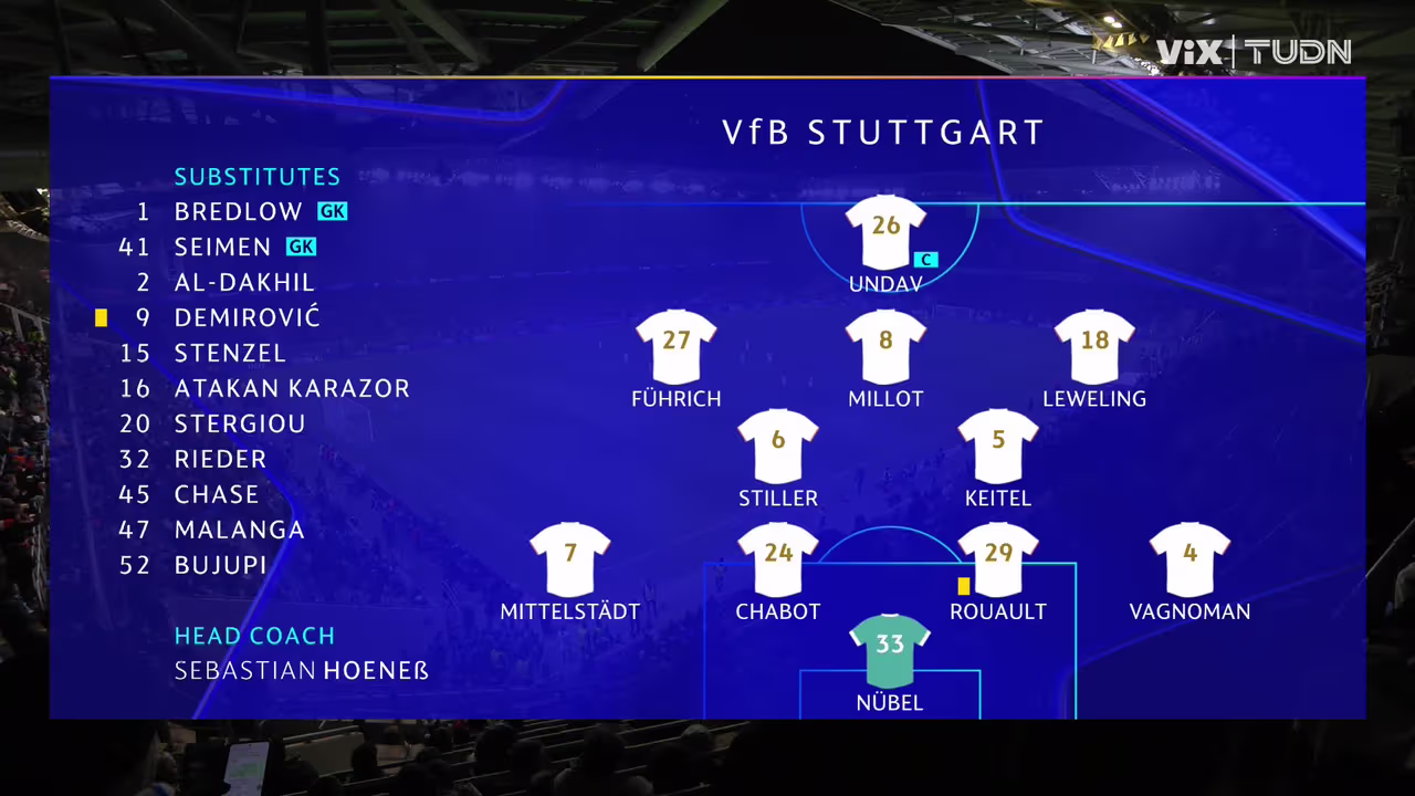 SK Slovan Bratislava vs. VfB Stuttgart - Game Highlights | TUDN UEFA ...