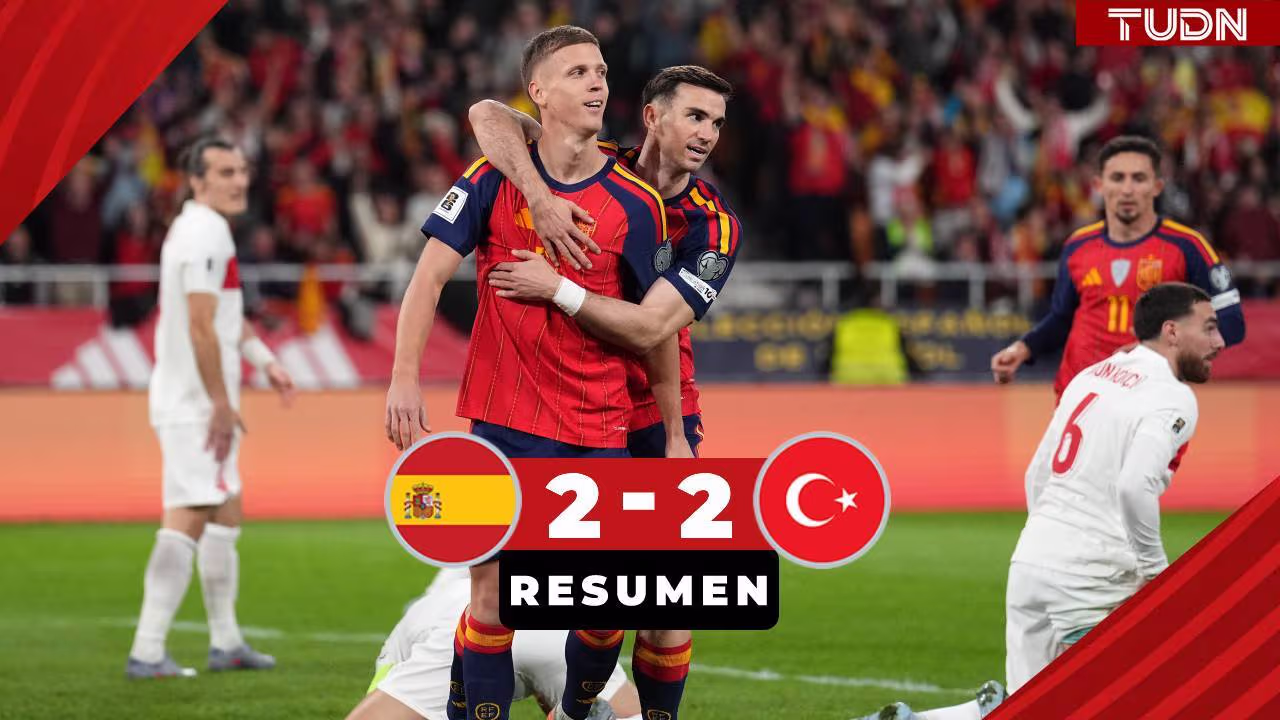 Strategic Impact on World Rankings