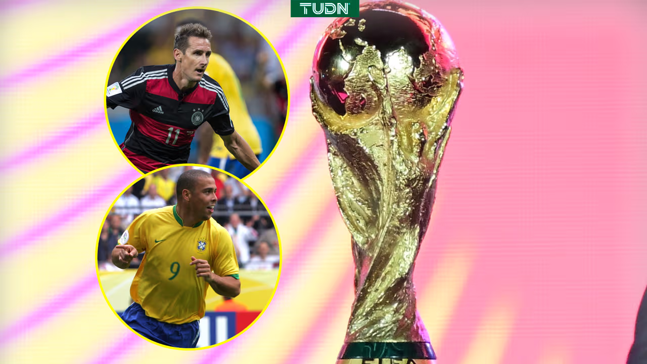 Las selecciones más goleadoras de los Mundiales | TUDN Copa Mundial de ...